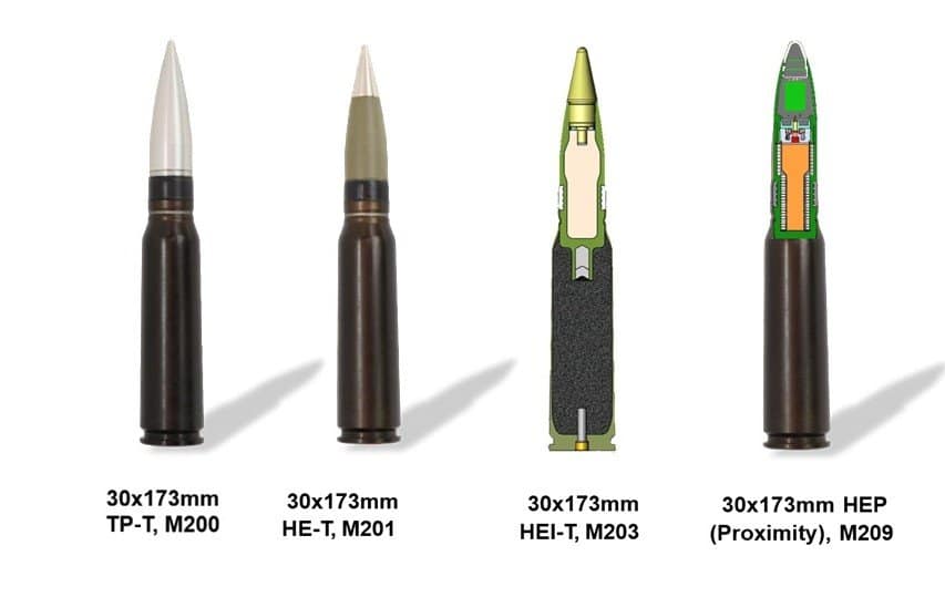 Naval Ammunition